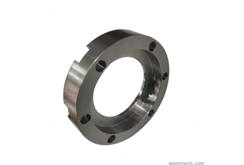 How to Effectively M